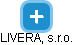 LIVERA, s.r.o. - náhled vizuálního zobrazení vztahů obchodního rejstříku