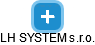LH SYSTEM s.r.o. - náhled vizuálního zobrazení vztahů obchodního rejstříku