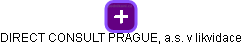 DIRECT CONSULT PRAGUE, a.s. v likvidace - náhled vizuálního zobrazení vztahů obchodního rejstříku