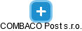 COMBACO Post s.r.o. - náhled vizuálního zobrazení vztahů obchodního rejstříku