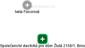 Společenství vlastníků pro dům Žlutá 2158/1, Brno - náhled vizuálního zobrazení vztahů obchodního rejstříku
