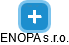 ENOPA s.r.o. - náhled vizuálního zobrazení vztahů obchodního rejstříku