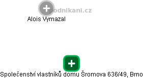 Společenství vlastníků domu Šromova 636/49, Brno - náhled vizuálního zobrazení vztahů obchodního rejstříku