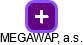 MEGAWAP, a.s. - náhled vizuálního zobrazení vztahů obchodního rejstříku