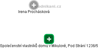 Společenství vlastníků domu v Mikulově, Pod Strání 1236/5 - náhled vizuálního zobrazení vztahů obchodního rejstříku