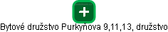 Bytové družstvo Purkyňova 9,11,13, družstvo - náhled vizuálního zobrazení vztahů obchodního rejstříku
