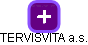 TERVISVITA a.s. - náhled vizuálního zobrazení vztahů obchodního rejstříku
