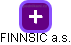 FINNSIC a.s. - náhled vizuálního zobrazení vztahů obchodního rejstříku