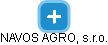 NAVOS AGRO, s.r.o. - náhled vizuálního zobrazení vztahů obchodního rejstříku
