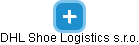 DHL Shoe Logistics s.r.o. - náhled vizuálního zobrazení vztahů obchodního rejstříku