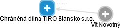 Chráněná dílna TiRO Blansko s.r.o. - náhled vizuálního zobrazení vztahů obchodního rejstříku