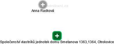 Společenství vlastníků jednotek domu Smetanova 1363,1364, Otrokovice - náhled vizuálního zobrazení vztahů obchodního rejstříku