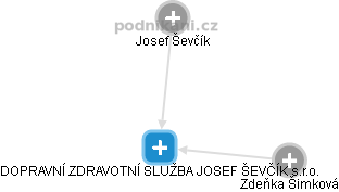 DOPRAVNÍ ZDRAVOTNÍ SLUŽBA JOSEF ŠEVČÍK s.r.o. - náhled vizuálního zobrazení vztahů obchodního rejstříku