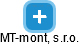 MT-mont, s.r.o. - náhled vizuálního zobrazení vztahů obchodního rejstříku