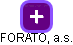 FORATO, a.s. - náhled vizuálního zobrazení vztahů obchodního rejstříku