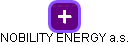 NOBILITY ENERGY a.s. - náhled vizuálního zobrazení vztahů obchodního rejstříku