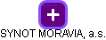 SYNOT MORAVIA, a.s. - náhled vizuálního zobrazení vztahů obchodního rejstříku