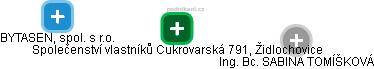 Společenství vlastníků Cukrovarská 791, Židlochovice - náhled vizuálního zobrazení vztahů obchodního rejstříku
