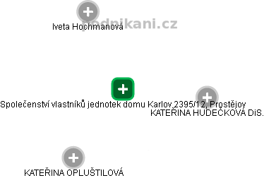 Společenství vlastníků jednotek domu Karlov 2395/12, Prostějov - náhled vizuálního zobrazení vztahů obchodního rejstříku