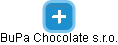BuPa Chocolate s.r.o. - náhled vizuálního zobrazení vztahů obchodního rejstříku