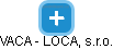 VACA - LOCA, s.r.o. - náhled vizuálního zobrazení vztahů obchodního rejstříku