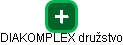 DIAKOMPLEX družstvo - náhled vizuálního zobrazení vztahů obchodního rejstříku
