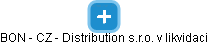 BON - CZ - Distribution s.r.o. v likvidaci - náhled vizuálního zobrazení vztahů obchodního rejstříku