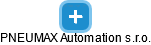 PNEUMAX Automation s.r.o. - náhled vizuálního zobrazení vztahů obchodního rejstříku