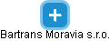 Bartrans Moravia s.r.o. - náhled vizuálního zobrazení vztahů obchodního rejstříku