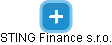 STING Finance s.r.o. - náhled vizuálního zobrazení vztahů obchodního rejstříku