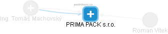 PRIMA PACK s.r.o. - náhled vizuálního zobrazení vztahů obchodního rejstříku