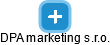 DPA marketing s.r.o. - náhled vizuálního zobrazení vztahů obchodního rejstříku