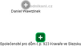 Společenství pro dům č.p. 923 Kravaře ve Slezsku - náhled vizuálního zobrazení vztahů obchodního rejstříku