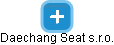 Daechang Seat s.r.o. - náhled vizuálního zobrazení vztahů obchodního rejstříku