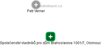 Společenství vlastníků pro dům Blahoslavova 1001/7, Olomouc - náhled vizuálního zobrazení vztahů obchodního rejstříku