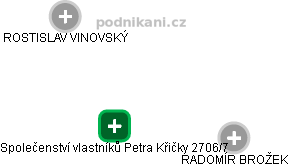 Společenství vlastníků Petra Křičky 2706/7 - náhled vizuálního zobrazení vztahů obchodního rejstříku