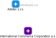 International Commerce Corporation a.s. - náhled vizuálního zobrazení vztahů obchodního rejstříku
