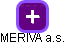 MERIVA a.s. - náhled vizuálního zobrazení vztahů obchodního rejstříku