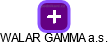 WALAR GAMMA a.s. - náhled vizuálního zobrazení vztahů obchodního rejstříku