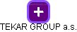 TEKAR GROUP a.s. - náhled vizuálního zobrazení vztahů obchodního rejstříku