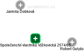 Společenství vlastníků Výškovická 2574/85 - náhled vizuálního zobrazení vztahů obchodního rejstříku