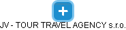 JV - TOUR TRAVEL AGENCY s.r.o. - náhled vizuálního zobrazení vztahů obchodního rejstříku