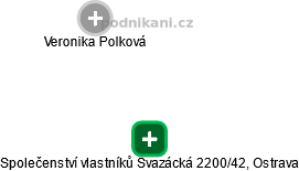 Společenství vlastníků Svazácká 2200/42, Ostrava - náhled vizuálního zobrazení vztahů obchodního rejstříku