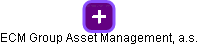 ECM Group Asset Management, a.s. - náhled vizuálního zobrazení vztahů obchodního rejstříku