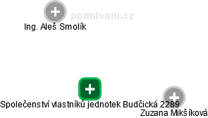 Společenství vlastníků jednotek Budčická 2289 - náhled vizuálního zobrazení vztahů obchodního rejstříku