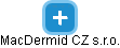MacDermid CZ s.r.o. - náhled vizuálního zobrazení vztahů obchodního rejstříku