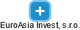 EuroAsia Invest, s.r.o. - náhled vizuálního zobrazení vztahů obchodního rejstříku