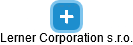 Lerner Corporation s.r.o. - náhled vizuálního zobrazení vztahů obchodního rejstříku
