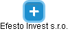 Efesto Invest s.r.o. - náhled vizuálního zobrazení vztahů obchodního rejstříku