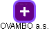 OVAMBO a.s. - náhled vizuálního zobrazení vztahů obchodního rejstříku